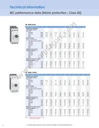 MSVB54 Datasheet Page 23