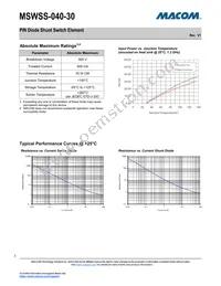 MSWSS-040-30 Datasheet Page 2