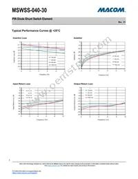 MSWSS-040-30 Datasheet Page 3