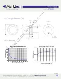 MT03-002 Datasheet Page 2