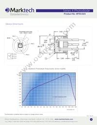 MT03-023 Datasheet Page 2