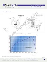 MT03-036 Datasheet Page 2