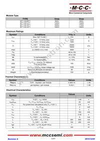 MT110C16T1-BP Datasheet Page 2