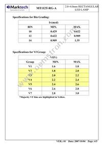 MT112T-RG-A Datasheet Page 5