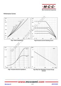 MT130C16T2-BP Datasheet Page 3