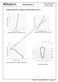 MT1403-RG-A Datasheet Page 4