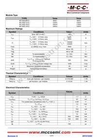 MT160C16T2-BP Datasheet Page 2