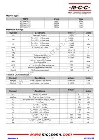 MT200C16T2-BP Datasheet Page 2