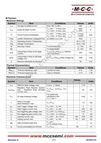 MT200CB16T2-BP Datasheet Page 3