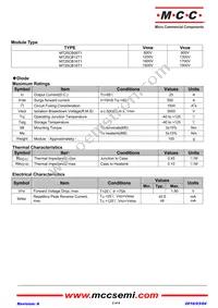 MT25CB16T1-BP Datasheet Page 2