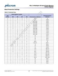 MT25QL01GBBB8E12-0SIT Datasheet Page 20