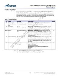 MT25QL02GCBA8E12-0SIT Datasheet Page 15