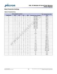 MT25QL02GCBA8E12-0SIT Datasheet Page 16