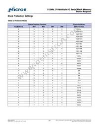 MT25QL512ABB8ESFE01-2SIT Datasheet Page 21