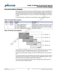 MT25QL512ABB8ESFE01-2SIT Datasheet Page 23