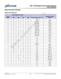 MT25QU01GBBB8ESF-0SIT Datasheet Page 20