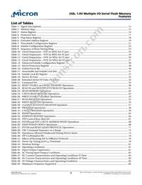 MT25QU02GCBB8E12-0SIT Datasheet Page 6