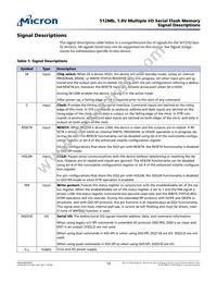 MT25QU512ABB8ESF-0SIT Datasheet Page 15