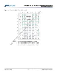 MT28EW01GABA1HPC-1SIT Datasheet Page 10