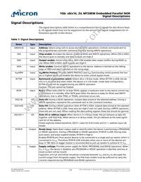 MT28EW01GABA1HPC-1SIT Datasheet Page 11