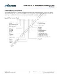 MT28EW128ABA1LPC-1SIT TR Datasheet Page 2