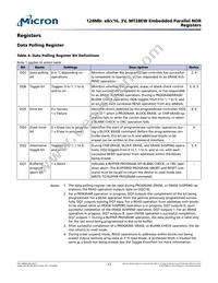 MT28EW128ABA1LPC-1SIT TR Datasheet Page 17