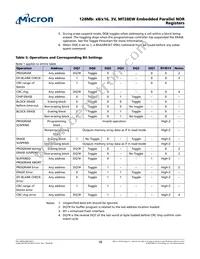 MT28EW128ABA1LPC-1SIT TR Datasheet Page 18