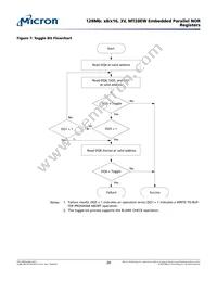 MT28EW128ABA1LPC-1SIT TR Datasheet Page 20