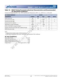 MT28F400B3WG-8 TET TR Datasheet Page 20