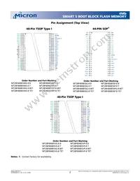 MT28F400B5WP-8 TET TR Datasheet Page 2