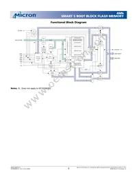 MT28F400B5WP-8 TET TR Datasheet Page 3