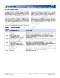 MT28F400B5WP-8 TET TR Datasheet Page 12