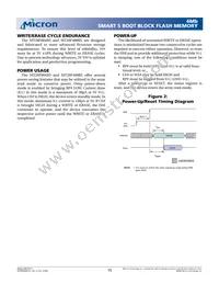 MT28F400B5WP-8 TET TR Datasheet Page 15