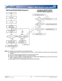 MT28F400B5WP-8 TET TR Datasheet Page 17