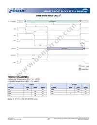 MT28F400B5WP-8 TET TR Datasheet Page 23