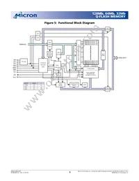 MT28F640J3RP-115 MET TR Datasheet Page 9