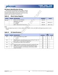 MT28F640J3RP-115 MET TR Datasheet Page 18