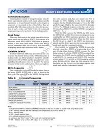 MT28F800B3WP-9 T TR Datasheet Page 12