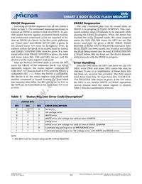 MT28F800B3WP-9 T TR Datasheet Page 13