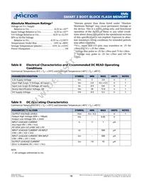 MT28F800B3WP-9 T TR Datasheet Page 18