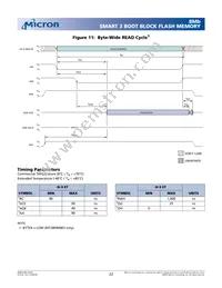 MT28F800B3WP-9 T TR Datasheet Page 22