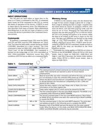 MT28F800B5WP-8 T TR Datasheet Page 10