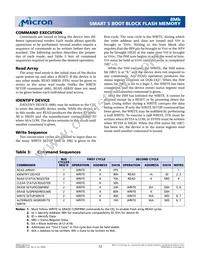 MT28F800B5WP-8 T TR Datasheet Page 12