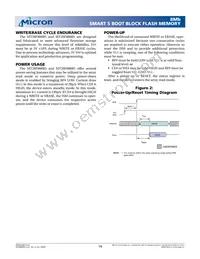 MT28F800B5WP-8 T TR Datasheet Page 14