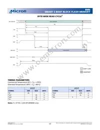 MT28F800B5WP-8 T TR Datasheet Page 22