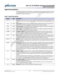 MT28FW01GABA1LJS-0AAT TR Datasheet Page 12