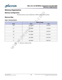 MT28FW01GABA1LJS-0AAT TR Datasheet Page 14