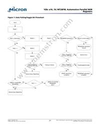 MT28FW01GABA1LJS-0AAT TR Datasheet Page 21