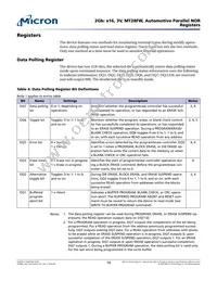 MT28FW02GBBA1LPC-0AAT Datasheet Page 16