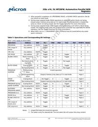 MT28FW02GBBA1LPC-0AAT Datasheet Page 17